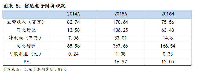 milan米兰app官网